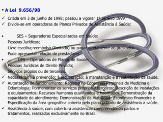 A Lei  9.656/98 Criada em 3 de junho de 1998; passou a vigorar 1ª Janeiro 1999 Divide-se em operadoras de Planos Privados de Assistência à Saúde: SES – Seguradoras Especializadas em Saúde: Pessoas Jurídicas; Livre escolha;reembolso (limitado) ou pagar diretamente ao prestador Pode apresentar relação de prestadores OPS – Operadoras de Planos de Saúde: Pessoas Jurídicas de Direito Privado; Serviços própios ou de terceiros. Necessárias : à prevenção; à recuperação; à manutenção e a reabilitação da saúde. Autorização de funcionamento: Registro no Conselhos Regionais de Medicina e Odontologia; Pormenorizar os serviços próprios e terceiros; Descrição de instalações e equipamentos; Recursos humanos qualificados e habilitados;Demonstração da capacidade de atendimento; Demonstração da Viabilidade Econômico-financeira e Especificação da área geográfica coberta pelo plano privado de assistência à saúde. Assistência à saúde, com cobertura assistencial compreendendo partos e tratamentos, realizados exclusivamente no Brasil. 