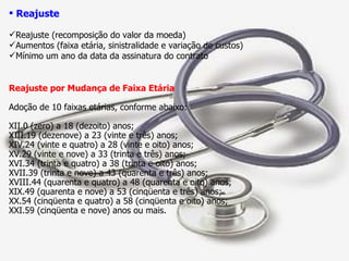 Reajuste   Reajuste (recomposição do valor da moeda) Aumentos (faixa etária, sinistralidade e variação de custos) Mínimo um ano da data da assinatura do contrato Reajuste por Mudança de Faixa Etária   Adoção de 10 faixas etárias, conforme abaixo: 0 (zero) a 18 (dezoito) anos; 19 (dezenove) a 23 (vinte e três) anos; 24 (vinte e quatro) a 28 (vinte e oito) anos; 29 (vinte e nove) a 33 (trinta e três) anos; 34 (trinta e quatro) a 38 (trinta e oito) anos; 39 (trinta e nove) a 43 (quarenta e três) anos; 44 (quarenta e quatro) a 48 (quarenta e oito) anos; 49 (quarenta e nove) a 53 (cinqüenta e três) anos; 54 (cinqüenta e quatro) a 58 (cinqüenta e oito) anos; 59 (cinqüenta e nove) anos ou mais. 