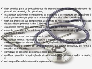 fixar critérios para os procedimentos de credenciamento e descredenciamento de prestadores de serviço às operadoras; estabelecer parâmetros e indicadores de qualidade e de cobertura em assistência à saúde para os serviços próprios e de terceiros oferecidos pelas operadoras; fixar, no âmbito de sua competência, as normas de fiscalização, controle e aplicação de penalidades previstas na Lei 9.656/98; estabelecer normas para intervenção técnica nas operadoras; estabelecer as condições mínimas, de caráter técnico-operacional, dos serviços de assistência à saúde; estabelecer normas para ressarcimento ao SUS; estabelecer normas relativas à adoção e utilização, pelas empresas de assistência médica suplementar, de mecanismos de regulação do uso dos serviços de saúde; deliberar sobre a criação de câmaras técnicas, de caráter consultivo, de forma a subsidiar suas decisões; normatizar os conceitos de doença e lesão preexistentes; qualificar, para fins de aplicação da lei, as operadoras de planos privados de saúde; e outras questões relativas à saúde suplementar. 