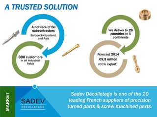 A TRUSTED SOLUTIONMARKET
Sadev Décolletage is one of the 20
leading French suppliers of precision
turned parts & screw machined parts.
A network of 50
subcontractors
Europe Switzerland,
and Asia
300 customers
in all industrial
fields
We deliver to 26
countries in 5
continents
Forecast 2014
€9,3 million
(65% export)
 