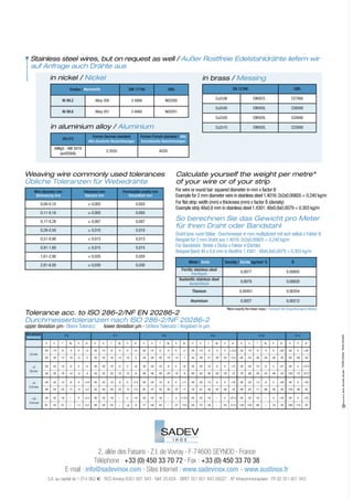 • Stainless steel wires, but on request as well / Außer Rostfreie Edelstahldrähte liefern wir
   auf Anfrage auch Drähte aus
                      in nickel / Nickel                                                                                                                               in brass / Messing
                                         Grades / Werkstoffe                                         DIN 17740                          UNS                                                         EN 12166                                                  UNS

                             Ni 99.2                           Alloy 200                              2.4066                       N02200
                                                                                                                                                                                      CuZn36                            CW507L                              C27000

                                                                                                                                                                                      CuZn30                            CW505L                              C26000
                             Ni 99.6                           Alloy 201                              2.4060                       N02201
                                                                                                                                                                                      CuZn20                            CW503L                              C24000

                      in aluminium alloy / Aluminium                                                                                                                                  CuZn15                            CW502L                              C23000

                                                              Former German standard                          Former French standard / Alte
                             EN 573
                                                           Alte deutsche Bezeichnungen                        französische Bezeichnungen
                       AlMg5 - AW 5019
                                                                           3.3555                                         AG5
                          (ex5056A)




Weaving wire commonly used tolerances                                                                                                         Calculate yourself the weight per metre*
Übliche Toleranzen für Webedrähte                                                                                                             of your wire or of your strip
      Wire diameter mm                               Tolerance mm                              Permissible ovality mm                         For wire or round bar: squared diameter in mm x factor B
       Abmessung mm                                   Toleranz mm                                 Unrundheit mm                               Example for 2 mm diameter wire in stainless steel 1.4016: 2x2x0.00605 = 0.240 kg/m
            0,09-0,10                                      ± 0,003                                       0,003                                For flat strip: width (mm) x thickness (mm) x factor δ (density)
                                                                                                                                              Example strip 48x0.8 mm in stainless steel 1.4301: 48x0.8x0.0079 = 0.303 kg/m
            0,11-0,16                                      ± 0,005                                       0,005

            0,17-0,28                                      ± 0,007                                       0,007
                                                                                                                                              So berechnen Sie das Gewicht pro Meter
                                                                                                                                              für Ihren Draht oder Bandstahl
            0,29-0,50                                      ± 0,010                                       0,010
                                                                                                                                              Draht bzw. rund-Stäbe : Durchmesser in mm multipliziert mit sich selbst x Faktor B
            0,51-0,90                                      ± 0,013                                       0,013                                Beispiel für 2 mm Draht aus 1.4016: 2x2x0,00605 = 0,240 kg/m
            0,91-1,60                                      ± 0,015                                       0,015                                Für Bandstahl : Breite x Dicke x Faktor d (Dichte)
                                                                                                                                              Beispiel Band 48 x 0,8 mm in Rostfrei 1.4301 : 48x0,8x0,0079 = 0,303 kg/m
            1,61-2,80                                      ± 0,020                                       0,020
                                                                                                                                                            Metal / Sorte                    Density / Dichte kg/mm3 δ                                       B
            2,81-6,00                                      ± 0,030                                       0,030
                                                                                                                                                    Ferritic stainless steel
                                                                                                                                                                                                           0,0077                                      0,00605
                                                                                                                                                           Ferritisch
                                                                                                                                                   Austenitic stainless steel
                                                                                                                                                                                                           0,0079                                      0,00620
                                                                                                                                                         Austenitisch
                                                                                                                                                              Titanium                                    0,00451                                      0,00354

                                                                                                                                                             Aluminium                                     0,0027                                      0,00212
                                                                                                                                                                                                *More exactly the linear mass / *Genauer die längenbezogene Masse
Tolerance acc. to ISO 286-2/NF EN 20286-2
Durchmessertoleranzen nach ISO 286-2/NF 20286-2
upper deviation µm- Obere Toleranz                                       lower deviation µm - Untere Toleranz / Angaben in µm
Wire diameter
                                  IT 6                                            IT 7                                          IT 8                                           IT 9                                           IT 10                              IT 11

                                                                                                                                                                                                                                                                                 - Crédits photos : Vision Actuelle
 Abmessung

                d      e     f           fg     h     js      d      e       f           fg      h      js     d    e      f           fg     h      js      d     e      f           fg    h       js     d      e       f           fg   h     js     d         h       js

                -20   -14   -6           -4     0    +3      -20     -14     -6          -4      0     +5     -20   -14   -6           -4     0      +7      -20   -14   -6           -4    0     +12,5   -20    -14     -6           -4   0     +20   -20        0      +30
   ≤3 mm
                -26   -20   -12          -10   -6     -3     -30     -24    -16          -14    -10     -5    -34   -28   -20          -18   -14     -7      -45   -39   -31          -29   -25   -12,5   -60    -54     -46      -44      -40   -20   -80       -60      -30


     >3         -30   -20   -10          -6     0    +4      -30     -20    -10          -6      0     +6     -30   -20   -10          -6     0      +9      -30   -20   -10          -6    0      +15    -30    -20     -10          -6   0     +21   -30        0      +37,5
   ≤6 mm
                -38   -28   -18          -14   -8     -4     -42     -32    -22          -18    -12     -6    -48   -38   -28          -24   -18     -9      -60   -50   -40          -36   -30    -15    -78    -68     -58      -54      -48   -24   -105      -75     -37,5


     >6         -40   -25   -13          -8     0    +4,5    -40     -25    -13          -8      0     +7,5   -40   -25   -13          -8     0     +11      -40   -25   -13          -8    0      +18    -40    -25     -13          -8   0     +29   -40        0      +45
  ≤10 mm
                -49   -34   -22          -17   -9    -4,5    -55     -40    -28          -23    -15    -7,5   -62   -47   -35          -30   -22     -11     -76   -61   -49          -44   -36    -18    -98    -83     -71      -66      -58   -29   -130      -90      -45


    >10         -50   -32   -16           /    0     +5,5    -50     -32    -16           /      0     +9     -50   -32   -16           /     0     +13,5    -50   -32   -16           /    0     +21,5   -50    -32     -16          /     0    +35   -50        0      +55
  ≤18 mm
                -61   -43   -27           /    -11   -5,5    -68     -50    -34           /     -18     -9    -77   -59   -43           /    -27    -13,5    -93   -75   -59           /    -43   -21,5   -120   -102    -86          /    -70   -35   -160      -110     -55




                                                2, allée des Faisans • Z.I. de Vovray • F-74600 SEYNOD • France
                                               Téléphone : +33 (0) 450 33 70 72 • Fax : +33 (0) 450 33 70 38
                                  E-mail : info@sadevinox.com • Sites Internet : www.sadevinox.com - www.austinox.fr
                    S.A. au capital de 1 014 062                     - RCS Annecy B351 601 943 - NAF 25.62A - SIRET 351 601 943 00027 - N° Intracommunautaire : FR 02 351 601 943
 