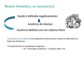 Modelo Biomédico ou mecanicista
Saúde é definida negativamente:
Ausência de doença
Ausência defeitos em um sistema físico
•Correlação causa-efeito: o microorganismo está presente e pode ser detectado em
todo caso da doença.
• O corpo humano é comparado a máquinas.
• Ex: “recarregar as baterias”; “parafuso solto”, etc.
 