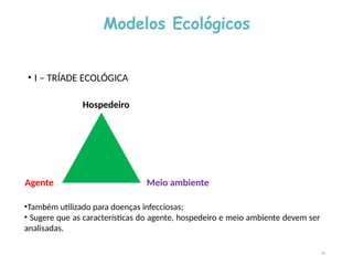 Modelos Ecológicos
• I – TRÍADE ECOLÓGICA
14
Agente Meio ambiente
Hospedeiro
•Também utilizado para doenças infecciosas;
• Sugere que as características do agente, hospedeiro e meio ambiente devem ser
analisadas.
 