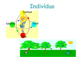 Indivíduo
 
