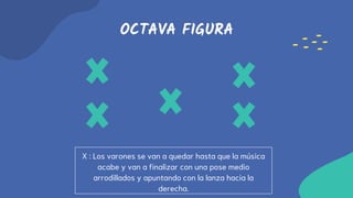 OCTAVA FIGURA
X : Los varones se van a quedar hasta que la música
acabe y van a finalizar con una pose medio
arrodillados y apuntando con la lanza hacia la
derecha.
 