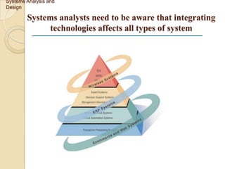 Systems Analysis and
Design

        Systems analysts need to be aware that integrating
              technologies affects all types of system
 