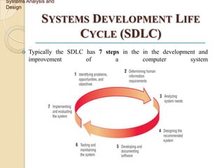 Systems Analysis and
Design

              SYSTEMS DEVELOPMENT LIFE
                    CYCLE (SDLC)
         Typically the SDLC has 7 steps in the in the development and
          improvement        of        a        computer        system
 