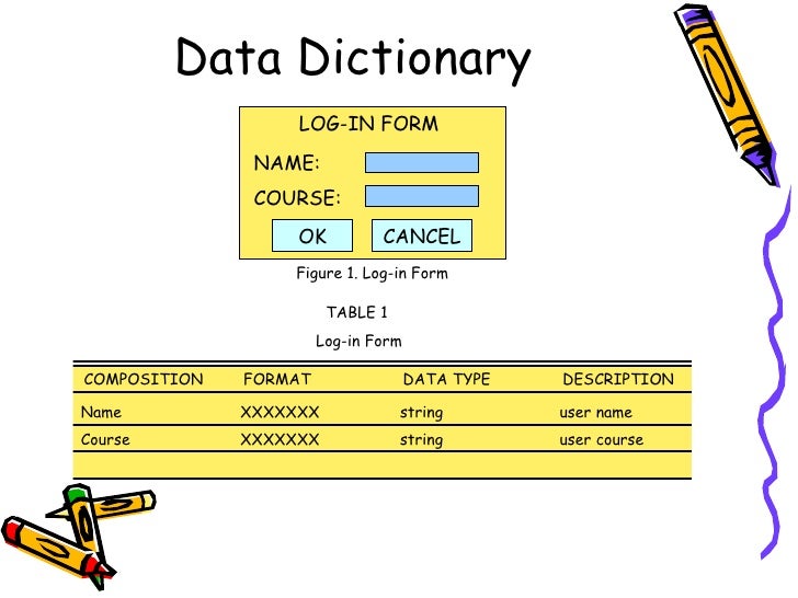 Define thesis dictionary