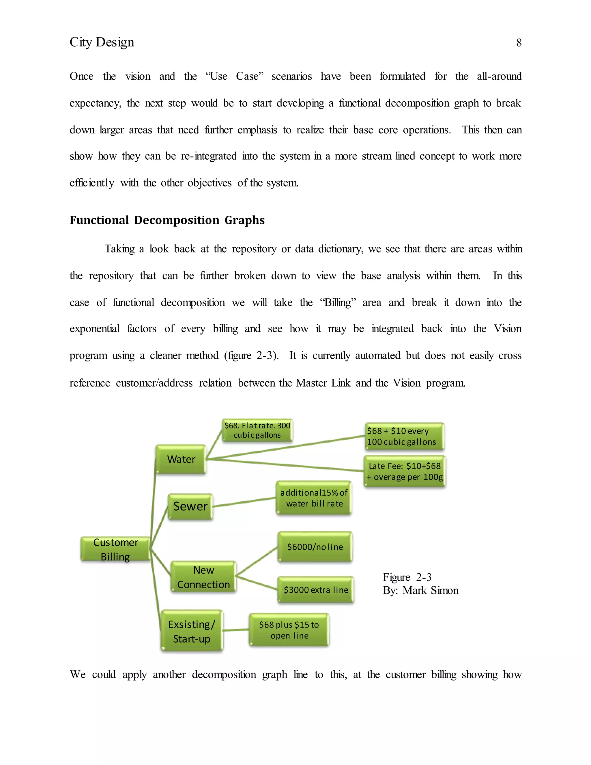 City Design 8
Customer
Billing
Water
$68 + $10 every
100 cubic gallons
$68. Flat rate. 300
cubic gallons
Late Fee: $10+$68
+ overage per 100g
Sewer
additional15%of
water bill rate
New
Connection
$6000/no line
$3000 extra line
Exsisting/
Start-up
$68 plus $15 to
open line
Once the vision and the “Use Case” scenarios have been formulated for the all-around
expectancy, the next step would be to start developing a functional decomposition graph to break
down larger areas that need further emphasis to realize their base core operations. This then can
show how they can be re-integrated into the system in a more stream lined concept to work more
efficiently with the other objectives of the system.
Functional Decomposition Graphs
Taking a look back at the repository or data dictionary, we see that there are areas within
the repository that can be further broken down to view the base analysis within them. In this
case of functional decomposition we will take the “Billing” area and break it down into the
exponential factors of every billing and see how it may be integrated back into the Vision
program using a cleaner method (figure 2-3). It is currently automated but does not easily cross
reference customer/address relation between the Master Link and the Vision program.
We could apply another decomposition graph line to this, at the customer billing showing how
Figure 2-3
By: Mark Simon
 