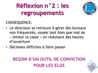 Réflexion n°2 : les
      regroupements
CONSEQUENCE:
• Le directeur se retrouve à gérer des bureaux
  non fréquentés, essaie tant bien que mal de
  « limiter la casse » en réduisant des heures
  d’ouverture
• Décisions difficiles à faire passer


   BESOIN D’UN OUTIL DE CONVICTION
            POUR LES ELUS
 