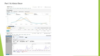 Part 1 b) Alnico Decor
 