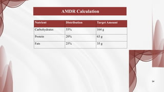 Comprehensive Overview and Nutrition Management of Ischemic Heart ...