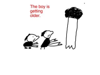 The boy is
getting
older.
 