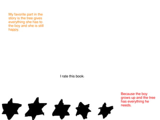 My favorite part in the
story is the tree gives
everything she has to
the boy and she is still
happy.
I rate this book:
Because the boy
grows up and the tree
has everything he
needs.
 