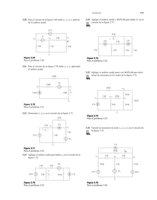 Problemas 117
3.20 Para el circuito de la figura 3.69, halle v1, v2 y v3 aplican-
do el análisis nodal.
3.21 Para el circuito de la figura 3.70, halle v1 y v2 aplicando
el análisis nodal.
3.22 Determine v1 y v2 en el circuito de la figura 3.71.
3.23 Aplique el análisis nodal para hallar vo en el circuito de la
figura 3.72.
3.24 Aplique el análisis nodal y MATLAB para hallar Vo en el
circuito de la figura 3.73.
3.25 Aplique el análisis nodal junto con MATLAB para deter-
minar las tensiones en los nodos de la figura 3.74.
3.26 Calcule las tensiones de nodo v1, v2 y v3 en el circuito de
la figura 3.75.
Figura 3.69
Para el problema 3.20.
Figura 3.70
Para el problema 3.21.
3 mA
v2v1
2 kΩ
4 kΩ
1 kΩ vo
3vo
+
−
+−
Figura 3.71
Para el problema 3.22.
3 A
v2
5vo
v1
8 Ω
1 Ω
4 Ω12 V
2 Ω
vo
+
−
−
+
+ −
Figura 3.72
Para el problema 3.23.
+
− 3 A30 V
1 Ω
2 Ω 16 Ω
4 Ω
2Vo
+ −
Vo
+
−
Figura 3.73
Para el problema 3.24.
4 Ω
2 Ω1 Ω 2 Ω
2 A4 A
8 Ω
1 Ω
Vo+ −
8 Ω4 A 20 Ω
10 Ω
10 Ω1 Ω
20 Ω
30 Ω
v3v1
v2
v4
Figura 3.74
Para el problema 3.25.
Figura 3.75
Para el problema 3.26.
+
− +
−
3 A
15 V 10 V
5 Ω 5 Ω
10 Ω
5 Ω20 Ω 15 Ω
io
4io
v2v1 v3
+
−
2 Ω
1 Ω
i
4 Ω 4 Ω
v3
2i
–+
12 V
v2v1
+ –
 