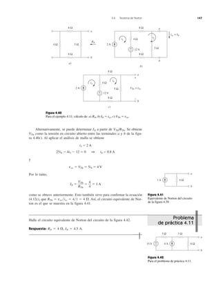 4.6 Teorema de Norton 147
Alternativamente, se puede determinar IN a partir de VTh/RTh. Se obtiene
VTh como la tensión en circuito abierto entre las terminales a y b de la figu-
ra 4.40c). Al aplicar el análisis de malla se obtiene
i3 ϭ 2 A
25i4 Ϫ 4i3 Ϫ 12 ϭ 0 1 i4 ϭ 0.8 A
y
voc ϭ VTh ϭ 5i4 ϭ 4 V
Por lo tanto,
IN ϭ ϭ ϭ 1 A
como se obtuvo anteriormente. Esto también sirve para confirmar la ecuación
(4.12c), que RTh ϭ voc͞isc ϭ 4͞1 ϭ 4 ⍀. Así, el circuito equivalente de Nor-
ton es el que se muestra en la figura 4.41.
4
4
VTh
RTh
Halle el circuito equivalente de Norton del circuito de la figura 4.42.
Respuesta: RN ϭ 4 ⍀, IN ϭ 4.5 A.
Problema
de práctica 4.11
Figura 4.41
Equivalente de Norton del circuito
de la figura 4.39.
Figura 4.42
Para el problema de práctica 4.11.
Figura 4.40
Para el ejemplo 4.11; cálculo de: a) RN, b) IN ϭ isc, c) VTh ϭ voc.
2 A
5 Ω
4 Ω
12 V
a
b
+
−
isc = IN
b)
2 A 5 Ω
4 Ω
12 V
a
b
+
−
c)
8 Ω
5 Ω
a
b
4 Ω
a)
RN
VTh = voc
+
−
i1
i3
i4
i2
8 Ω 8 Ω
8 Ω
8 Ω
8 Ω
1 A 4 Ω
a
b
4 A15 V 6 Ω
a
b
3 Ω
+
−
3 Ω
 
