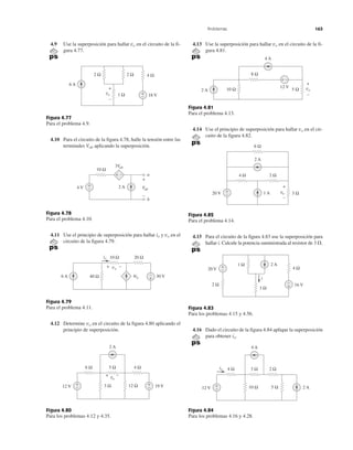 Problemas 163
4.9 Use la superposición para hallar vo en el circuito de la fi-
gura 4.77.
Figura 4.77
Para el problema 4.9.
4.10 Para el circuito de la figura 4.78, halle la tensión entre las
terminales Vab aplicando la superposición.
Figura 4.78
Para el problema 4.10.
4.11 Use el principio de superposición para hallar io y vo en el
circuito de la figura 4.79.
Figura 4.79
Para el problema 4.11.
4.12 Determine vo en el circuito de la figura 4.80 aplicando el
principio de superposición.
Figura 4.80
Para los problemas 4.12 y 4.35.
4.13 Use la superposición para hallar vo en el circuito de la fi-
gura 4.81.
Figura 4.81
Para el problema 4.13.
4.14 Use el principio de superposición para hallar vo en el cir-
cuito de la figura 4.82.
Figura 4.82
Para el problema 4.14.
4.15 Para el circuito de la figura 4.83 use la superposición para
hallar i. Calcule la potencia suministrada al resistor de 3 ⍀.
Figura 4.83
Para los problemas 4.15 y 4.56.
4.16 Dado el circuito de la figura 4.84 aplique la superposición
para obtener io.
Figura 4.84
Para los problemas 4.16 y 4.28.
1 Ωvo
+
−
4 Ω
6 A
18 V
2 Ω 2 Ω
+
−
2 A
4 A
10 Ω
8 Ω
5 Ω
12 V
−+
vo
+
−
4 V 2 A
a
b
10 Ω
3Vab
+ −
+
− Vab
+
−
+
−
6 Ω
2 Ω
3 Ω1 A
2 A
20 V
4 Ω
+
−
vo
20 Ω
4io6 A 40 Ω
io 10 Ω
vo
+ −
30 V−
+
20 V
2 A
3 Ω
2 Ω
1 Ω
4 Ω
16 V−
+
i
+
−
12 V
5 Ω6 Ω
2 A
4 Ω
12 Ω3 Ω+
− 19 V+
−
+ −vo
12 V
3 Ω4 Ω
4 A
2 Ω
5 Ω10 Ω+
− 2 A
io
 
