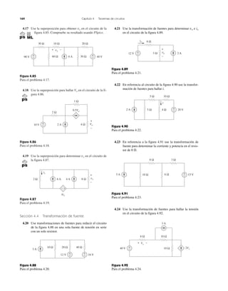 164 Capítulo 4 Teoremas de circuitos
4.17 Use la superposición para obtener vx en el circuito de la
figura 4.85. Compruebe su resultado usando PSpice.
Figura 4.85
Para el problema 4.17.
4.18 Use la superposición para hallar Vo en el circuito de la fi-
gura 4.86.
Figura 4.86
Para el problema 4.18.
4.19 Use la superposición para determinar vx en el circuito de
la figura 4.87.
Figura 4.87
Para el problema 4.19.
Sección 4.4 Transformación de fuente
4.20 Use transformaciones de fuentes para reducir el circuito
de la figura 4.88 en una sola fuente de tensión en serie
con un solo resistor.
Figura 4.88
Para el problema 4.20.
4.21 Use la transformación de fuentes para determinar vo e io
en el circuito de la figura 4.89.
Figura 4.89
Para el problema 4.21.
4.22 En referencia al circuito de la figura 4.90 use la transfor-
mación de fuentes para hallar i.
Figura 4.90
Para el problema 4.22.
4.23 En referencia a la figura 4.91 use la transformación de
fuente para determinar la corriente y potencia en el resis-
tor de 8 ⍀.
Figura 4.91
Para el problema 4.23.
4.24 Use la transformación de fuentes para hallar la tensión
en el circuito de la figura 4.92.
Figura 4.92
Para el problema 4.24.
90 V 6 A
30 Ω 10 Ω 20 Ω
60 Ω 30 Ω+
− 40 V+
−
+ −vx
1 Ω
2 Ω
0.5Vo
2 A 4 Ω10 V +
− Vo
+
−
8 Ω2 Ω 6 A 4 A
− +
ix
4ix
+
−
vx
3 A
16 V12 V +
−
+
−
20 Ω10 Ω 40 Ω
12 V 2 A
6 Ω
3 Ω+
−
io
+
−
vo
5 Ω 10 Ω
4 Ω5 Ω2 A 20 V+
−
i
3 A 15 V
3 Ω8 Ω
10 Ω 6 Ω −
+
40 V +
− 10 Ω 2Vx
3 A
10 Ω8 Ω
Vx
+ −
 
