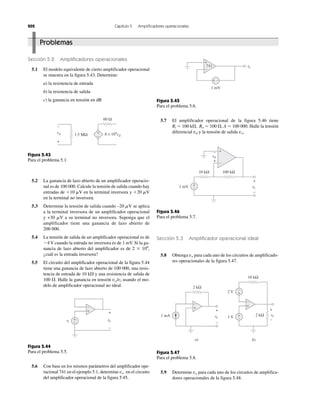 Sección 5.2 Amplificadores operacionales
5.1 El modelo equivalente de cierto amplificador operacional
se muestra en la figura 5.43. Determine:
a) la resistencia de entrada
b) la resistencia de salida
c) la ganancia en tensión en dB
Figura 5.43
Para el problema 5.1.
5.2 La ganancia de lazo abierto de un amplificador operacio-
nal es de 100 000. Calcule la tensión de salida cuando hay
entradas de ϩ10 ␮V en la terminal inversora y ϩ20 ␮V
en la terminal no inversora.
5.3 Determine la tensión de salida cuando –20 ␮V se aplica
a la terminal inversora de un amplificador operacional
y +30 ␮V a su terminal no inversora. Suponga que el
amplificador tiene una ganancia de lazo abierto de
200 000.
5.4 La tensión de salida de un amplificador operacional es de
Ϫ4 V cuando la entrada no inversora es de 1 mV. Si la ga-
nancia de lazo abierto del amplificador es de 2 ϫ 106
,
¿cuál es la entrada inversora?
5.5 El circuito del amplificador operacional de la figura 5.44
tiene una ganancia de lazo abierto de 100 000, una resis-
tencia de entrada de 10 k⍀ y una resistencia de salida de
100 ⍀. Halle la ganancia en tensión vo/vi usando el mo-
delo de amplificador operacional no ideal.
Figura 5.44
Para el problema 5.5.
5.6 Con base en los mismos parámetros del amplificador ope-
racional 741 en el ejemplo 5.1, determine vo en el circuito
del amplificador operacional de la figura 5.45.
Figura 5.45
Para el problema 5.6.
5.7 El amplificador operacional de la figura 5.46 tiene
Ri ϭ 100 k⍀, Ro ϭ 100 ⍀, A ϭ 100 000. Halle la tensión
diferencial vd y la tensión de salida vo.
Figura 5.46
Para el problema 5.7.
Sección 5.3 Amplificador operacional ideal
5.8 Obtenga vo para cada uno de los circuitos de amplificado-
res operacionales de la figura 5.47.
Figura 5.47
Para el problema 5.8.
5.9 Determine vo para cada uno de los circuitos de amplifica-
dores operacionales de la figura 5.48.
202 Capítulo 5 Amplificadores operacionales
Problemas
60 Ω
+
−
vd +
−1.5 MΩ × 4
vd
+
−
+ −
vovv741
1 mV
−
+
+
−
10 kΩ 100 kΩ
vovv
vdv
+
−1 mV
+
−
2 kΩ
a)
vovv
+
−
1 mA
2 V
10 kΩ
b)
vovv+
−1 V 2 kΩ
+
−
+
−
+
− +
−
+
−
+
−
vovvvi
+
−
 