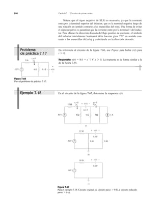 290 Capítulo 7 Circuitos de primer orden
Nótese que el signo negativo de I(L1) es necesario, ya que la corriente
entra por la terminal superior del inductor, que es la terminal negativa luego de
una rotación en sentido contrario a las manecillas del reloj. Una forma de evitar
el signo negativo es garantizar que la corriente entre por la terminal 1 del induc-
tor. Para obtener la dirección deseada del ﬂujo positivo de corriente, el símbolo
del inductor inicialmente horizontal debe hacerse girar en sentido con-
trario a las manecillas del reloj y colocársele en la dirección deseada.
270Њ
En referencia al circuito de la ﬁgura 7.66, use Pspice para hallar para
Respuesta: La respuesta es de forma similar a la
de la ﬁgura 7.65.
t 7 0.v(t) ϭ 8(1 Ϫ eϪt
) V,
t 7 0.
v(t)
3 Ω
+
−12 V 6 Ω 0.5 F
+
−
v(t)
t = 0
Figura 7.66
Para el problema de práctica 7.17.
12 Ω
+
−30 V 3 Ω6 Ω6 Ω
0.1 F
4 A
+ −t = 0 t = 0
a)
v(t)
6 Ω 6 Ω
12 Ω
+
−
0.1 F
+ −v(t)
30 V
b)
10 Ω
+
−
0.1 F
+ −v(t)
10 V
c)
Figura 7.67
Para el ejemplo 7.18. Circuito original a), circuito para t Ͼ 0 b), y circuito reducido
para t Ͼ 0 c).
En el circuito de la ﬁgura 7.67, determine la respuesta v(t).
Problema
de práctica 7.17
Ejemplo 7.18
 