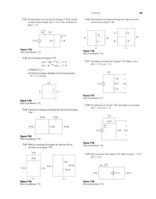 Problemas 303
7.12 El interruptor en el circuito de la ﬁgura 7.92 ha estado
cerrado mucho tiempo. En se abre. Calcule
para t 7 0.
i(t)t ϭ 0,
7.16 Determine la constante de tiempo de cada uno de los
circuitos de la ﬁgura 7.96.
Figura 7.96
Para el problema 7.16.
7.17 Considere el circuito de la ﬁgura 7.97. Halle si
y v(t) ϭ 0.i(0) ϭ 2 A
vo(t)
Figura 7.97
Para el problema 7.17.
7.18 En referencia al circuito 7.98, determine cuando
y v(t) ϭ 0.i(0) ϭ 1 A
vo(t)
Figura 7.98
Para el problema 7.18.
7.19 Para el circuito de la ﬁgura 7.99, halle para si
i(0) ϭ 2 A.
t 7 0i(t)
Figura 7.99
Para el problema 7.19.
Figura 7.92
Para el problema 7.12.
3 Ω
+
−12 V 4 Ω
i (t)
t = 0
2 H
7.13 En el circuito de la ﬁgura 7.93,
a) Halle R, L y .
b) Calcule la energía disipada en la resistencia para
0 6 t 6 0.5 ms.
t
i(t) ϭ 4eϪ103
t
mA, t 7 0
v(t) ϭ 20eϪ103
t
V, t 7 0
Figura 7.93
Para el problema 7.13.
7.14 Calcule la constante de tiempo del circuito de la ﬁgura
7.94.
Figura 7.94
Para el problema 7.14.
7.15 Halle la constante de tiempo de cada uno de los
circuitos de la ﬁgura 7.95.
Figura 7.95
Para el problema 7.15.
LR
i
v
+
−
5 mH 30 kΩ40 kΩ
20 kΩ 10 kΩ
5 H
10 Ω
a)
12 Ω
40 Ω
b)
40 Ω
8 Ω
160 Ω
20 mH
L
R1
R2
R3
a)
R1 R2
L2L1
R3
b)
vo(t)v(t)
1 Ω
3 Ω +
−
+
−
i(t)
H
1
4
vo(t)v(t) 3 Ω
+
−
+
−
i(t)
2 Ω
0.4 H
40 Ω10 Ω 0.5i
6 Hi
 