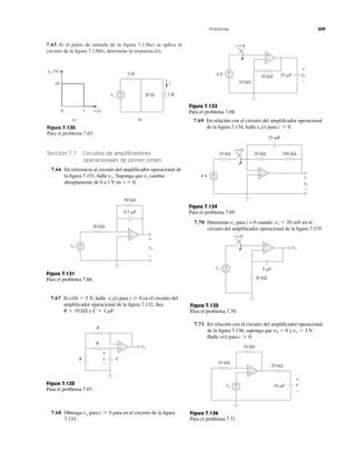 Problemas 309
7.65 Si el pulso de entrada de la ﬁgura 7.130a) se aplica al
circuito de la ﬁgura 7.130b), determine la respuesta i(t).
Figura 7.130
Para el problema 7.65.
Sección 7.7 Circuitos de ampliﬁcadores
operacionales de primer orden
7.66 En referencia al circuito del ampliﬁcador operacional de
la ﬁgura 7.131, halle Suponga que vs cambia
abruptamente de 0 a 1 V en t ϭ 0.
vo.
Figura 7.131
Para el problema 7.66.
7.67 Si halle para en el circuito del
ampliﬁcador operacional de la ﬁgura 7.132. Sea
y C ϭ 1 mF.R ϭ 10 k⍀
t 7 0vo(t)v(0) ϭ 5 V,
7.69 En relación con el circuito del ampliﬁcador operacional
de la ﬁgura 7.134, halle para t 7 0.vo(t)
Figura 7.134
Para el problema 7.69.
7.70 Determine para t > 0 cuando en el
circuito del ampliﬁcador operacional de la ﬁgura 7.135.
vs ϭ 20 mVvo
Figura 7.135
Para el problema 7.70.
7.71 En relación con el circuito del ampliﬁcador operacional
de la ﬁgura 7.136, suponga que y
Halle para t 7 0.v(t)
vs ϭ 3 V.v0 ϭ 0
Figura 7.136
Para el problema 7.71.
Figura 7.132
Para el problema 7.67.
7.68 Obtenga para para en el circuito de la ﬁgura
7.133.
t 7 0vo
Figura 7.133
Para el problema 7.68.
5 Ω
+
−vs 20 Ω 2 H
i
b)a)
0 t (s)
vs (V)
10
1
vo
+
−
0.5 ␮F
50 kΩ
+
−
20 kΩ
+
−
vs
R
R
R v
vo
+
−
C
+
−
10 kΩ
10 kΩ
+
− vo
+
−
25 ␮F
t = 0
4 V
+
−
20 kΩ 100 kΩ10 kΩ
+
−
vo
+
−
25 mF
t = 0
4 V +
−
20 kΩ
+
−
vo
vs 5 ␮F
t = 0
+
−
+
−
vvs
+
−
+
−
10 kΩ
20 kΩ
10 kΩ
10 ␮F
 