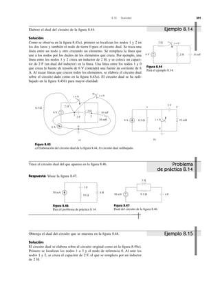 8.10 Dualidad 351
Elabore el dual del circuito de la ﬁgura 8.44.
Solución:
Como se observa en la ﬁgura 8.45a), primero se localizan los nodos 1 y 2 en
los dos lazos y también el nodo de tierra 0 para el circuito dual. Se traza una
línea entre un nodo y otro cruzando un elemento. Se remplaza la línea que
une a los nodos por los duales de los elementos que cruza. Por ejemplo, una
línea entre los nodos 1 y 2 cruza un inductor de 2 H, y se coloca un capaci-
tor de 2 F (un dual del inductor) en la línea. Una línea entre los nodos 1 y 0
que cruza la fuente de tensión de 6 V contendrá una fuente de corriente de 6
A. Al trazar líneas que crucen todos los elementos, se elabora el circuito dual
sobre el circuito dado como en la ﬁgura 8.45a). El circuito dual se ha redi-
bujado en la ﬁgura 8.45b) para mayor claridad.
Figura 8.44
Para el ejemplo 8.14.
Figura 8.45
a) Elaboración del circuito dual de la ﬁgura 8.44, b) circuito dual redibujado.
Trace el circuito dual del que aparece en la ﬁgura 8.46.
Respuesta: Véase la ﬁgura 8.47.
Figura 8.46
Para el problema de práctica 8.14.
Figura 8.47
Dual del circuito de la ﬁgura 8.46.
Obtenga el dual del circuito que se muestra en la ﬁgura 8.48.
Solución:
El circuito dual se elabora sobre el circuito original como en la ﬁgura 8.49a).
Primero se localizan los nodos 1 a 3 y el nodo de referencia 0. Al unir los
nodos 1 y 2, se cruza el capacitor de 2 F, el que se remplaza por un inductor
de 2 H.
6 V
2 Ω
10 mF2 H+
−
t = 0
6 V
6 A
10 mF
10 mH
2 H
2 F
+
−
2 F
t = 0
2
0
1
1 22 Ω
0.5 Ω
t = 0
6 A 10 mH
0.5 Ω
t = 0
0
a) b)
50 mA 4 H
3 F
10 Ω 50 mV 4 F+
− 0.1 Ω
3 H
Ejemplo 8.14
Problema
de práctica 8.14
Ejemplo 8.15
 