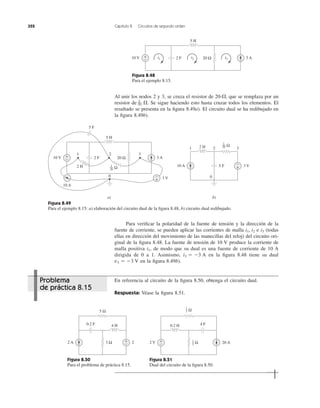 Al unir los nodos 2 y 3, se cruza el resistor de 20- , que se remplaza por un
resistor de 1–20 ⍀. Se sigue haciendo esto hasta cruzar todos los elementos. El
resultado se presenta en la ﬁgura 8.49a). El circuito dual se ha redibujado en
la ﬁgura 8.49b).
⍀
352 Capítulo 8 Circuitos de segundo orden
Figura 8.48
Para el ejemplo 8.15.
Figura 8.49
Para el ejemplo 8.15: a) elaboración del circuito dual de la ﬁgura 8.48, b) circuito dual redibujado.
Para veriﬁcar la polaridad de la fuente de tensión y la dirección de la
fuente de corriente, se pueden aplicar las corrientes de malla e (todas
ellas en dirección del movimiento de las manecillas del reloj) del circuito ori-
ginal de la ﬁgura 8.48. La fuente de tensión de 10 V produce la corriente de
malla positiva de modo que su dual es una fuente de corriente de 10 A
dirigida de 0 a 1. Asimismo, en la ﬁgura 8.48 tiene su dual
en la ﬁgura 8.49b).v3 ϭ Ϫ3 V
i3 ϭ Ϫ3 A
i1,
i3i1, i2
En referencia al circuito de la ﬁgura 8.50, obtenga el circuito dual.
Respuesta: Véase la ﬁgura 8.51.
Figura 8.50
Para el problema de práctica 8.15.
Figura 8.51
Dual del circuito de la ﬁgura 8.50.
10 V +
− 20 Ω
5 H
3 Ai2 i3i1 2 F
1 2 3
0
10 A 3 V5 F
0
2 H
+
−
1 2 3
b)a)
10 V
10 A
+
− 20 Ω
5 H
3 A
3 V
2 F
2 H
5 F
+
−
Ω1
20
Ω
1
20
2 A 23 Ω
0.2 F 4 H
+
−
5 Ω
2 V 20 A
4 F0.2 H
+
−
Ω
1
3
Ω1
5
Problema
de práctica 8.15
 