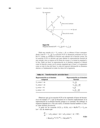 Dada una senoide se obtiene el fasor correspon-
diente como La ecuación (9.25) se demuestra asimismo en la ta-
bla 9.1, donde se considera la función seno además de la función coseno. En
la ecuación (9.25) se advierte que para obtener la representación fasorial de
una senoide, ésta se expresa en la forma de coseno y se toman la magnitud y
la fase. Dado un fasor, la representación en el dominio temporal se obtiene
como la función coseno con la misma magnitud que el fasor y el argumento
como más la fase del fasor. La idea de expresar información en dominios
alternos es fundamental en todas las áreas de la ingeniería.
␻t
V ϭ Vm lf.
v(t) ϭ Vm cos(␻t ϩ f),
380 Capítulo 9 Senoides y fasores
TABLA 9.1 Transformación senoide-fasor.
Representación en el dominio Representación en el dominio
temporal fasorial
Im lu Ϫ 90ЊIm sen(␻t ϩ u)
Im luIm cos(␻t ϩ u)
Vm lf Ϫ 90ЊVm sen(␻t ϩ f)
Vm lfVm cos(␻t ϩ f)
Obsérvese que en la ecuación (9.25) se ha suprimido el factor de frecuen-
cia (o de tiempo) y que la frecuencia no se muestra explícitamente en la
representación en el dominio fasorial, porque es constante. Sin embargo, la
respuesta depende de Por esta razón, el dominio fasorial también se cono-
ce como dominio frecuencial.
A partir de las ecuación (9.23) y (9.24),
de manera que
(9.26)
ϭ Re(␻Vmej␻t
ejf
ej90Њ
) ϭ Re(j␻Vej␻t
)
dv
dt
ϭ Ϫ␻Vm sen(␻t ϩ f) ϭ ␻Vm cos(␻t ϩ f ϩ 90Њ)
(␻t ϩ f),
v(t) ϭ Re(Vej␻t
) ϭ Vm cos
␻.
␻
ej␻t
Dirección de retardo
Dirección de adelanto
Eje real
Eje imaginario
Vm
Im
␻
␻
V
I
−␪
␾
Figura 9.8
Diagrama fasorial de e I ϭ Im lϪu.V ϭ Vm lf
 