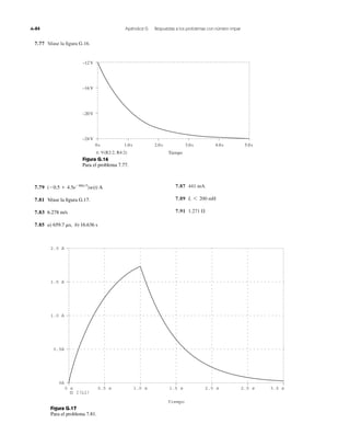 Sadiku circuitos elctricos-3edi