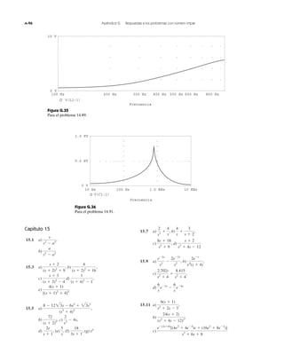 Sadiku circuitos elctricos-3edi