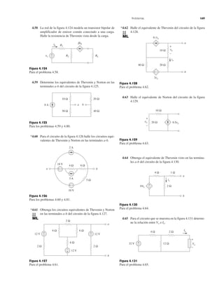 Problemas 169
4.58 La red de la figura 4.124 modela un transistor bipolar de
amplificador de emisor común conectado a una carga.
Halle la resistencia de Thevenin vista desde la carga.
Figura 4.124
Para el problema 4.58.
4.59 Determine los equivalentes de Thevenin y Norton en las
terminales a-b del circuito de la figura 4.125.
Figura 4.125
Para los problemas 4.59 y 4.80.
*4.60 Para el circuito de la figura 4.126 halle los circuitos equi-
valentes de Thevenin y Norton en las terminales a-b.
Figura 4.126
Para los problemas 4.60 y 4.81.
*4.61 Obtenga los circuitos equivalentes de Thevenin y Norton
en las terminales a-b del circuito de la figura 4.127.
Figura 4.127
Para el problema 4.61.
*4.62 Halle el equivalente de Thevenin del circuito de la figura
4.128.
Figura 4.128
Para el problema 4.62.
4.63 Halle el equivalente de Norton del circuito de la figura
4.129.
Figura 4.129
Para el problema 4.63.
4.64 Obtenga el equivalente de Thevenin visto en las termina-
les a-b del circuito de la figura 4.130.
Figura 4.130
Para el problema 4.64.
4.65 Para el circuito que se muestra en la figura 4.131 determi-
ne la relación entre Vo e Io.
Figura 4.131
Para el problema 4.65.
vs
R1
␤ib
RL
+
− R2
ib
8 A
10 Ω 20 Ω
50 Ω 40 Ω
a b
+ −
18 V
3 A
4 Ω 6 Ω
5 Ω
a b
2 A
10 V
+ −
12 V
6 Ω
2 Ω
6 Ω
2 Ω
6 Ω
+
− 12 V
2 Ω
+
−
12 V+
−
a
b
10 Ω
20 Ω40 Ω
+ −
io
0.1io
2vo
+
−
vo
b
a
0.5vo
10 Ω
+
−
vo 20 Ω
10ix
4 Ω
2 Ω
1 Ω
+
−
ix
a
b
4 Ω 2 Ω
12 Ω32 V
Io
Vo
+
−
−
+
 