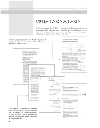 xx
VISITA PASO A PASO
El objetivo principal de este libro es presentar el análisis de circuitos de una
manera más clara, más interesante y más fácil de comprender que en otros
textos. Para usted, estudiante, se presentan aquí algunas características que le
ayudarán a estudiar y a tener éxito en este curso.
1.5 Potencia y energía 11
Para relacionar potencia y energía con tensión y corriente, recuérdese de
la física que
Potencia es la variación respecto del tiempo de entrega o absorción de la ener-
gía, medida en watts (W).
Esta relación se escribe como
p ϭ
⌬
(1.5)
donde p es la potencia, en watts (W); w es la energía, en joules (J), y t es el
tiempo, en segundos (s). De las ecuaciones (1.1), (1.3) y (1.5) se desprende
que
p ϭ ϭ · ϭ vi (1.6)
o sea
p ϭ vi (1.7)
La potencia p en la ecuación (1.7) es una cantidad que varía con el tiempo y
se llama potencia instantánea. Así, la potencia absorbida o suministrada por
un elemento es el producto de la tensión entre los extremos del elemento y la
corriente a través de él. Si la potencia tiene signo ϩ, se está suministrando o
la está absorbiendo el elemento. Si, por el contrario, tiene signo Ϫ, está sien-
do suministrada por el elemento. Pero, ¿cómo saber cuándo la potencia tiene
signo negativo o positivo?
La dirección de corriente y polaridad de tensión desempeñan un papel
primordial en la determinación del signo de la potencia. Por lo tanto, es im-
portante que se preste atención a la relación entre la corriente i y la tensión
v en la figura 1.8a). La polaridad de tensión y dirección de corriente deben
ajustarse a las que aparecen en la figura 1.8a) para que la potencia tenga sig-
no positivo. Esto se conoce como convención pasiva de signos. Por efecto de
la convención pasiva de los signos, la corriente entra por la polaridad positi-
va de la tensión. En este caso, p ϭ ϩvi o vi Ͼ 0 implica que el elemento es-
tá absorbiendo potencia. En cambio, si p ϭ Ϫvi o vi Ͻ 0, como en la figura
1.8b), el elemento está liberando o suministrando potencia.
La convención pasiva de signos se satisface cuando la corriente entra por la
terminal positiva de un elemento y p = +vi. Si la corriente entra por la termi-
nal negativa, p = –vi.
A menos que se indique otra cosa, en este texto se seguirá la convención
pasiva de signos. Por ejemplo, el elemento en los dos circuitos de la figura
1.9 tiene una absorción de potencia de ϩ12 W, porque una corriente positiva
entra a la terminal positiva en ambos casos. En la figura 1.10, en cambio, el
elemento suministra una potencia de ϩ12 W, porque una corriente positiva
entra a la terminal negativa. Desde luego, una absorción de potencia de Ϫ12
W es equivalente a un suministro de potencia de ϩ12 W. En general,
ϩPotencia absorbida ϭ ϪPotencia suministrada
dq
dt
dw
dq
dw
dt
dw
dt
p = +vi
a)
v
+
–
p = – vi
b)
v
+
–
ii
Figura 1.8
Polaridades de referencia para la potencia
con el uso de la convención pasiva del sig-
no: a) absorción de potencia, b) suminis-
tro de potencia.
a)
4 V
3 A
+
–
3 A
4 V
3 A
b)
+
–
Figura 1.9
Dos casos de un elemento con una absor-
ción de potencia de 12 W: a) p ϭ 4 ϫ 3 ϭ
12 W, b) p ϭ 4 ϫ 3 ϭ 12 W.
3 A
a)
4 V
3 A
+
–
3 A
4 V
3 A
b)
+
–
Figura 1.10
Dos casos de un elemento con un sumi-
nistro de potencia de 12 W: a) p ϭ Ϫ4 ϫ
3 ϭ Ϫ12 W, b) p ϭ Ϫ4 ϫ 3 ϭ Ϫ12 W.
Si las direcciones de tensión y corrien-
te son como se muestra en la figura
1.8b), se tiene la convención activa de
signos y p = +vi.
20 Capítulo 1 Conceptos básicos
†
Solución de problemas
Aunque los problemas por resolver durante la carrera individual variarán en
complejidad y magnitud, los principios básicos que deben seguirse son siem-
pre los mismos. El proceso que se describirá aquí lo han practicado los auto-
res a lo largo de muchos años de resolución de problemas con estudiantes,
para solucionar problemas de ingeniería en la industria y en la investigación.
Primero se listan los pasos y después se explican.
1. Definir cuidadosamente el problema.
2. Presentar todo lo que se sabe sobre el problema.
3. Establecer una serie de soluciones alternativas y determinar la que ofre-
ce la mayor probabilidad de éxito.
4. Intentar una solución del problema.
5. Evaluar la solución y comprobar su exactitud.
6. ¿El problema ha sido resuelto satisfactoriamente? Si es así, se presenta
la solución; de lo contrario, se regresa al paso 3 y se repite el proceso.
1. Definir cuidadosamente el problema. Ésta es quizá la parte más impor-
tante del proceso, ya que se convierte en el fundamento de los demás pa-
sos. En general, la presentación de problemas de ingeniería es un tanto
incompleta. Se debe hacer todo lo posible por cerciorarse de comprender
el problema en forma tan completa como quien lo presenta. El tiempo
dedicado a la clara identificación del problema ahorrará considerable
tiempo y frustración posteriores. El estudiante puede clarificar la enun-
ciación de un problema en un libro de texto pidiéndole a su profesor que
le ayude a comprenderla mejor. Un problema que se le presente en la in-
dustria podría requerir la consulta a varios individuos. En este paso es
importante formular preguntas que deban responderse antes de continuar
con el proceso de solución. Si existen tales preguntas, se debe consultar
a los individuos o recursos apropiados para obtener las respuestas corres-
pondientes. Con estas respuestas se puede depurar el problema y usar esa
depuración como enunciación del problema para el resto del proceso de
solución.
2. Presentar todo lo que se sabe sobre el problema. El lector ya está prepa-
rado para escribir todo lo que sabe sobre el problema y sus posibles solu-
ciones. Este importante paso ahorrará tiempo y frustración posteriores.
3. Establecer una serie de soluciones alternativas y determinar la que ofre-
ce la mayor probabilidad de éxito. Casi todo problema tendrá varias ru-
tas posibles a la solución. Es altamente deseable identificar tantas de esas
rutas como sea posible. En este punto también se debe determinar las he-
rramientas de que se dispone, como PSpice y MATLAB y otros paquetes
de software que pueden reducir enormemente el esfuerzo e incrementar
la exactitud. Hay que destacar una vez más que el tiempo que se dedi-
que a la cuidadosa definición del problema y a la investigación de méto-
dos alternativos de solución rendirán después grandes dividendos. Evaluar
las alternativas y determinar cuál ofrece la mayor probabilidad de éxito
puede ser difícil, pero bien valdrá el esfuerzo. Se debe documentar mi-
nuciosamente este proceso, ya que deberá volver a él si el primer méto-
do no da resultado.
4. Intentar una solución del problema. Éste es el momento en que realmen-
te se debe proceder a la solución del problema. Se debe documentar de
manera minuciosa el proceso que se siga, para presentar una solución de-
tallada si tiene éxito, o para evaluar el proceso si no se tiene. Una eva-
1.8
1.8 Solución de problemas 21
luación pormenorizada puede llevar a correcciones que conduzcan des-
pués a una solución exitosa. También puede desembocar en el ensayo de
nuevas alternativas. Muchas veces es recomendable establecer por com-
pleto una solución antes de poner números en las ecuaciones. Esto ayu-
dará a verificar sus resultados.
5. Evaluar la solución y comprobar su exactitud. Se debe evaluar todo lo
realizado y decidir si la solución es aceptable, la cual el lector estaría dis-
puesto a presentar a su equipo, jefe o profesor.
6. ¿El problema ha sido resuelto satisfactoriamente? Si es así, se presenta
la solución; de lo contrario, se regresa al paso 3 y se repite el proceso.
Ahora se debe presentar la solución o probar otra alternativa. En este pun-
to, presentar la solución podría poner fin al proceso. A menudo, sin em-
bargo, la presentación de una solución conduce a una mayor depuración
de la definición del problema, y el proceso continúa. Seguir este proceso
llevará finalmente a una conclusión satisfactoria.
Este proceso se examina ahora en relación con un estudiante del curso de
fundamentos de ingeniería eléctrica y computacional. (El proceso básico se
aplica también a casi cualquier curso de ingeniería.) Téngase presente que aun-
que se simplificaron los pasos para aplicarlos a problemas de tipo académi-
co, el proceso formulado debe seguirse siempre. Considérese un ejemplo
simple.
Figura 1.19
Ejemplo ilustrativo.
Figura 1.20
Definición del problema.
2 4
85 V 3 V+
– +
–
i8
2 4
85 V 3 V+
–
Determine la corriente que fluye por el resistor de 8 ⍀ de la figura 1.19.
Solución:
1. Definir cuidadosamente el problema. Éste es un ejemplo sencillo, pero
de inmediato es posible advertir que no se conoce la polaridad en la fuen-
te de 3 V. Hay las siguientes opciones. Podría preguntar al profesor cuál
debía ser la polaridad. De no ser posible esto, debe decidir qué hacer en
seguida. Si hay tiempo para resolver el problema de las dos maneras, pue-
de determinar la corriente cuando la fuente de 3 V es positiva en el ex-
tremo superior y luego en el inferior. Si no hay tiempo para ello, suponga
una polaridad y después documente detalladamente su decisión. Supón-
gase que el profesor dice que la fuente es positiva en el extremo inferior,
como se muestra en la figura 1.20.
2. Presentar todo lo que se sabe sobre el problema. Registrar todo lo que
sabe sobre el problema implica en este caso rotular claramente el circui-
to, para que defina lo que busca.
Dado el circuito de la figura 1.20, debe determinar i8⍀.
Verifique entonces con el profesor, de ser razonable, para saber si el pro-
blema ha sido apropiadamente definido.
3. Establecer una serie de soluciones alternativas y determinar la que ofre-
ce la mayor probabilidad de éxito. En esencia pueden usarse tres técni-
cas para resolver este problema. Más adelante descubrirá que podría
emplear el análisis de circuitos (con el uso de las leyes de Kirchhoff y la
ley de Ohm), el análisis nodal y el análisis de malla.
Determinar i8⍀ mediante el análisis de circuitos conducirá finalmente a
una solución, pero es probable que implique más trabajo que el análisis no-
dal o de malla. Determinar i8⍀ mediante el análisis de lazo requerirá escribir
dos ecuaciones simultáneas para hallar las dos corrientes de malla indicadas
Ejemplo 1.10
22 Capítulo 1 Conceptos básicos
En consecuencia, se determina i8⍀ usando el análisis nodal.
4. Intentar una solución del problema. Primero se escriben todas las ecua-
ciones que se necesitan para hallar i8⍀.
Es posible resolver ahora para v1.
lleva a (4v1 Ϫ 20) ϩ (v1) ϩ (2v1 ϩ 6) ϭ 0
5. Evaluar la solución y comprobar su exactitud. Ahora puede recurrirse a
la ley de tensión de Kirchhoff (LTK) para comprobar los resultados.
i1 ϩ i2 ϩ i3 ϭ Ϫ1.5 ϩ 0.25 ϩ 1.25 ϭ 0 (Verificación.)
Al aplicar la LTK al lazo 1,
Aplicando la LVK al lazo 2,
ϭ Ϫ2 ϩ 5 Ϫ 3 ϭ 0 (Checks.)
ϭ Ϫ(0.25 ϫ 8) ϩ (1.25 ϫ 4) Ϫ 3
Ϫv8⍀ ϩ v4⍀ Ϫ 3 ϭ Ϫ(i2 ϫ 8) ϩ (i3 ϫ 4) Ϫ 3
ϭ Ϫ5 ϩ 3 ϩ 2 ϭ 0 (Checks.)
ϭ Ϫ5 ϩ (Ϫ(Ϫ1.5)2) ϩ (0.25 ϫ 8)
Ϫ5 ϩ v2⍀ ϩ v8⍀ ϭ Ϫ5 ϩ (Ϫi1 ϫ 2) ϩ (i2 ϫ 8)
i3 ϭ
v1 ϩ 3
4
ϭ
2 ϩ 3
4
ϭ
5
4
ϭ 1.25 A
i2 ϭ i8⍀ ϭ 0.25 A
i1 ϭ
v1 Ϫ 5
2
ϭ
2 Ϫ 5
2
ϭ Ϫ
3
2
ϭ Ϫ1.5 A
7v1 ϭ ϩ14, v1 ϭ ϩ2 V, i8⍀ ϭ
v1
8
ϭ
2
8
ϭ 0.25 A
8 c
v1 Ϫ 5
2
ϩ
v1 Ϫ 0
8
ϩ
v1 ϩ 3
4
dϭ 0
v1 Ϫ 5
2
ϩ
v1 Ϫ 0
8
ϩ
v1 ϩ 3
4
ϭ 0
i8⍀ ϭ i2, i2 ϭ
v1
8
, i8⍀ ϭ
v1
8
en la figura 1.21. Usar el análisis nodal requiere despejar sólo una incógnita.
Éste es el método más sencillo.
2 ⍀ 4 ⍀
8 ⍀
5 V 3 V+
– +
–
i2
i1 i3
+ – + –
+
–
v8⍀
v4v2
Lazo 1 Lazo 2
v1
Figura 1.21
Uso del análisis nodal.
(Verificación.)
(Verificación.)
1.9 Resumen 23
Así, ahora hay un muy alto grado de confianza en la exactitud de la res-
puesta.
6. ¿El problema ha sido resuelto satisfactoriamente? Si es así, se presenta
la solución; de lo contrario, se regresa al paso 3 y se repite el proceso.
Este problema ha sido resuelto satisfactoriamente.
La corriente a través del resistor de 8 ⍀ es de 0.25 A y circula hacia abajo por
el resistor de 8 ⍀.
Resumen
1. Un circuito eléctrico consta de elementos eléctricos conectados entre sí.
2. El Sistema Internacional de Unidades (SI) es el lenguaje internacional de
medición, el cual permite a los ingenieros comunicar sus resultados. De
las seis unidades principales pueden derivarse las unidades de las demás
cantidades físicas.
3. La corriente es la velocidad del flujo de carga.
i ϭ
4. La tensión es la energía requerida para mover 1 C de carga por un ele-
mento.
v ϭ
5. La potencia es la energía suministrada o absorbida por unidad de tiem-
po. También es el producto de tensión y corriente.
p ϭ ϭ vi
6. De acuerdo con la convención pasiva de los signos, la potencia adopta
signo positivo cuando la corriente entra por la polaridad positiva de la
tensión a lo largo de un elemento.
7. Una fuente de tensión ideal produce una diferencia de potencial especí-
fica entre sus terminales sin importar a qué se conecte. Una fuente de co-
rriente ideal produce una corriente específica a través de sus terminales
sin importar a qué se conecte.
8. Las fuentes de tensión y de corriente pueden ser dependientes o indepen-
dientes. Una fuente dependiente es aquella cuyo valor depende de otra
variable del circuito.
9. Dos áreas de aplicación de los conceptos incluidos en este capítulo son
el tubo de imagen del televisor y el procedimiento de facturación de la
electricidad.
dw
dt
dw
dq
dq
dt
1.9
Problema
de práctica 1.10
Pruebe la aplicación de este proceso en algunos de los problemas más difíci-
les que están al final de este capítulo.
Un nuevo programa de arte le da vida a los diagramas de
circuitos y mejora los conceptos fundamentales que se
presentan a través del texto.
En el capítulo 1 se presenta una metodolo-
gía de seis pasos para la solución de proble-
mas y se incorpora en ejemplos resueltos a
lo largo del texto a fin de promover las
prácticas efectivas paso a paso para la so-
lución de problemas.
 