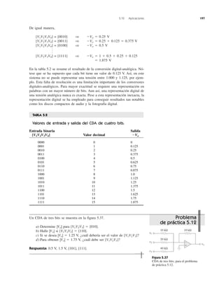 5.10 Aplicaciones 197
De igual manera,
[V1V2V3V4] = [0010] ⇒ ϪVo ϭ 0.25 V
[V1V2V3V4] = [0011] ⇒ ϪVo ϭ 0.25 ϩ 0.125 ϭ 0.375 V
[V1V2V3V4] = [0100] ⇒ ϪVo ϭ 0.5 V
.
.
.
[V1V2V3V4] = [1111] ⇒ ϪVo ϭ 1 ϩ 0.5 ϩ 0.25 ϩ 0.125
ϭ 1.875 V
En la tabla 5.2 se resume el resultado de la conversión digital-analógica. Nó-
tese que se ha supuesto que cada bit tiene un valor de 0.125 V. Así, en este
sistema no se puede representar una tensión entre 1.000 y 1.125, por ejem-
plo. Esta falta de resolución es una limitación importante de los conversores
digitales-analógicos. Para mayor exactitud se requiere una representación en
palabras con un mayor número de bits. Aun así, una representación digital de
una tensión analógica nunca es exacta. Pese a esta representación inexacta, la
representación digital se ha empleado para conseguir resultados tan notables
como los discos compactos de audio y la fotografía digital.
Un CDA de tres bits se muestra en la figura 5.37.
a) Determine |Vo| para [V1V2V3] ϭ [010].
b) Halle |Vo| si [V1V2V3] ϭ [110].
c) Si se desea |Vo| ϭ 1.25 V, ¿cuál debería ser el valor de [V1V2V3]?
d) Para obtener |Vo| ϭ 1.75 V, ¿cuál debe ser [V1V2V3]?
Respuesta: 0.5 V, 1.5 V, [101], [111].
Figura 5.37
CDA de tres bits; para el problema
de práctica 5.12.
Problema
de práctica 5.12
+
−
10 kΩ
20 kΩ
40 kΩ
10 kΩ
v1
v2
v3
vo
TABLA 5.2
Valores de entrada y salida del CDA de cuatro bits.
Entrada binaria Salida
[V1V2V3V4] Valor decimal ϪVo
0000 0 0
0001 1 0.125
0010 2 0.25
0011 3 0.375
0100 4 0.5
0101 5 0.625
0110 6 0.75
0111 7 0.875
1000 8 1.0
1001 9 1.125
1010 10 1.25
1011 11 1.375
1100 12 1.5
1101 13 1.625
1110 14 1.75
1111 15 1.875
 
