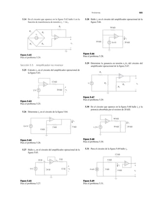 Problemas 205
5.24 En el circuito que aparece en la figura 5.62 halle k en la
función de transferencia de tensión vo ϭ kvs.
Figura 5.62
Para el problema 5.24.
Sección 5.5 Amplificador no inversor
5.25 Calcule vo en el circuito del amplificador operacional de
la figura 5.63.
Figura 5.63
Para el problema 5.25.
5.26 Determine io en el circuito de la figura 5.64.
Figura 5.64
Para el problema 5.26.
5.27 Halle vo en el circuito del amplificador operacional de la
figura 5.65.
Figura 5.65
Para el problema 5.27.
5.28 Halle io en el circuito del amplificador operacional de la
figura 5.66.
Figura 5.66
Para el problema 5.28.
5.29 Determine la ganancia en tensión vo/vi del circuito del
amplificador operacional de la figura 5.67.
Figura 5.67
Para el problema 5.29.
5.30 En el circuito que aparece en la figura 5.68 halle ix y la
potencia absorbida por el resistor de 20 k⍀.
Figura 5.68
Para el problema 5.30.
5.31 Para el circuito de la figura 5.69 halle ix.
Figura 5.69
Para el problema 5.31.
Rf
vo
vsv
R1 R2
R4R3
+
+
−
−
+
−
+
−2 V
12 kΩ
+
−
+
−
vov20 kΩ
2 kΩ 5 kΩ
8 kΩ
+
−0.4 V
io
+
−
5 V +
−
16 Ω 8 Ω
+
−
24 Ω
+
−
vovv12 Ω
v2v1
+
− 0.4 V 20 kΩ10 kΩ
io
50 kΩ
+
−
R2
R1
R2
R1
vo
vi
+
+
–
−
−
+
+
−1.2 V 30 kΩ 20 kΩ
ixi
60 kΩ
+
−
++
−
+
−
6 kΩ
6 kΩ
3 kΩ4 mA
vovv
12 kΩ
ixi
 
