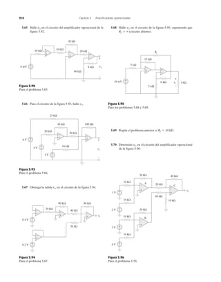 210 Capítulo 5 Amplificadores operacionales
5.65 Halle vo en el circuito del amplificador operacional de la
figura 5.92.
Figura 5.92
Para el problema 5.65.
5.66 Para el circuito de la figura 5.93, halle vo.
Figura 5.93
Para el problema 5.66.
5.67 Obtenga la salida vo en el circuito de la figura 5.94.
Figura 5.94
Para el problema 5.67.
5.68 Halle vo en el circuito de la figura 5.95, suponiendo que
Rf ϭ ϱ (circuito abierto).
Figura 5.95
Para los problemas 5.68 y 5.69.
5.69 Repita el problema anterior si Rf ϭ 10 k⍀.
5.70 Determine vo en el circuito del amplificador operacional
de la figura 5.96.
Figura 5.96
Para el problema 5.70.
50 kΩ 10 kΩ
20 kΩ
30 kΩ
8 kΩ
40 kΩ
6 mV vo
+
−
+
−
+
−
+
−
−
+
+
−
+
−
+
−
80 kΩ 80 kΩ
20 kΩ
0.4 V
40 kΩ
20 kΩ
vovv
+
−
+
−
0.2 V
+
−
10 mV +
−
15 kΩ
6 kΩ
5 kΩ
RfR
+
−
+
−
1 kΩ
2 kΩ
+
−
vovv
+
−
+
−
+
−
+
−
+
−
25 kΩ
10 kΩ
40 kΩ 100 kΩ
20 kΩ
6 V
4 V
2 V
20 kΩ
vovv
+
−
+
−
30 kΩ
A
C
40 kΩ
10 kΩ
1 V
20 kΩ
60 kΩ
+
−
10 kΩ
2 V
+
−
20 kΩ
B
3 V
+
−
10 kΩ
4 V
10 kΩ
vovv
+
−
+
−
+
−
10 kΩ
 
