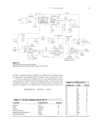 la tabla 1.1 aparecen esas seis unidades, sus símbolos y las cantidades físicas
que representan. Las unidades del SI se usarán a todo lo largo de este texto.
Una gran ventaja de las unidades del SI es que utilizan prefijos basados
en las potencias de 10 para relacionar unidades mayores y menores con la uni-
dad básica. En la tabla 1.2 aparecen los prefijos del SI y sus símbolos. Por
ejemplo, las siguientes son expresiones de la misma distancia en metros (m):
600 000 000 mm 600 000 m 600 km
1.2 Sistemas de unidades 5
2, 5, 6
C
Oscilador
E
B
R2
10 k
R3
10 k
R1 47
Y1
7 MHz
C6 5
L2
22.7 ␮H
(véase texto)
a
U1, Terminal 8
R10
10 k
GANANCIA
+
+
C16
100 ␮F
16 V
C11
100 ␮F
16 V
C10
1.0 ␮F
16 V
C9
1.0 ␮F
16 V
C15
0.47
16 V
C17
100 ␮F
16 V
+
−
Suministro
de 12 V de cd
Salida
de audio+
C18
0.1
R12
10
1
4
2
3
C14
0.0022
0.1C13
U2A
1 ⁄2 TL072
U2B
1⁄2 TL072
R9
15 k
R5
100 k
R8
15 k
R6
100 k
5
6
R7
1 M
C12 0.0033
+
L3
1 mH
R11
47
C8
0.1
Q1
2N2222A
7
C3 0.1
L1
0.445 ␮H
Antena C1
2200 pF
C2
2200 pF
1
8
7
U1
SBL-1
Mezclador
3, 4
C7
532
C4
910
C5
910
R4
220
U3
LM386N
Amplificador de
potencia de audio
5
4
6
3
2
+
+
−
+
−
+
−
+
8
Figura 1.2
Circuito eléctrico de un receptor de radio.
Reproducido con autorización de QST, agosto de 1995, p. 23.
TABLA 1.1 Las seis unidades básicas del SI.
Cantidad Unidad básica Símbolo
Longitud metro m
Masa kilogramo kg
Tiempo segundo s
Corriente eléctrica ampere A
Temperatura termodinámica kelvin K
Intensidad luminosa candela cd
TABLA 1.2 Prefijos del SI.
Multiplicador Prefijo Símbolo
1018
exa E
1015
peta P
1012
tera T
109
giga G
106
mega M
103
kilo k
102
hecto h
10 deca da
10Ϫ1
deci d
10Ϫ2
centi c
10Ϫ3
mili m
10Ϫ6
micro ␮
10Ϫ9
nano n
10Ϫ12
pico p
10Ϫ15
femto f
10Ϫ18
atto a
 