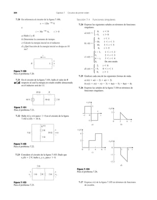 304 Capítulo 7 Circuitos de primer orden
7.27 Exprese de la ﬁgura 7.105 en términos de funciones
de escalón.
v(t)
7.20 En referencia al circuito de la ﬁgura 7.100,
e
a) Halle L y R.
b) Determine la constante de tiempo.
c) Calcule la energía inicial en el inductor.
d) ¿Qué fracción de la energía inicial se disipa en 10
ms?
i ϭ 30eϪ50t
A, t 7 0
v ϭ 120eϪ50t
V
Sección 7.4 Funciones singulares
7.24 Exprese las siguientes señales en términos de funciones
singulares.
a)
b)
c)
d)
7.25 Graﬁcar cada una de las siguientes formas de onda.
a)
b)
7.26 Exprese las señales de la ﬁgura 7.104 en términos de
funciones singulares.
v(t) ϭ r(t) Ϫ r(t Ϫ 3) ϩ 4u(t Ϫ 5) Ϫ 8u(t Ϫ 8)
i(t) ϭ u(t Ϫ 2) ϩ u(t ϩ 2)
y(t) ϭ c
2, t 6 0
Ϫ5, 0 6 t 6 1
0, t 7 1
x(t) ϭ d
t Ϫ 1, 1 6 t 6 2
1, 2 6 t 6 3
4 Ϫ t, 3 6 t 6 4
0, Otherwise
i(t) ϭ d
0, t 6 1
Ϫ10, 1 6 t 6 3
10, 3 6 t 6 5
0, t 7 5
v(t) ϭ e
0, t 6 0
Ϫ5, t 7 0
R
i
+
−
vL
Figura 7.100
Para el problema 7.20.
7.21 En el circuito de la ﬁgura 7.101, halle el valor de R
respecto al cual la energía en estado estable almacenada
en el inductor será de 1 J.
40 Ω R
+
−60 V 2 H80 Ω
Figura 7.101
Para el problema 7.21.
7.22 Halle y para en el circuito de la ﬁgura
7.102 si i(0) ϭ 10 A.
t 7 0v(t)i(t)
Figura 7.102
Para el problema 7.22.
5 Ω 20 Ω
1 Ω
2 H +
−
v(t)
i(t)
7.23 Considere el circuito de la ﬁgura 7.103. Dado que
halle y para t 7 0.vxvovo(0) ϭ 2 V,
3 Ω
1 Ω 2 Ω vo
+
−
vx H
1
3
+
−
Figura 7.103
Para el problema 7.23.
0 t
1
−1
v1(t)
1
−1
a)
0
1 2 t
−1
−2
v4(t)
d)
0 2 4 6 t
2
4
v3(t)
c)
0 2 4 t
2
v2(t)
b)
Figura 7.104
Para el problema 7.26.
De otro modo
 