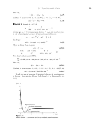En t ϭ 0,
(8.5.7)
Con base en las ecuaciones (8.5.6) y (8.5.7), y Así,
(8.5.8)
■ CASO 3 Cuando
mientras que permanece igual. Como en este caso, la respues-
ta está subamortiguada. Las raíces de la ecuación característica son
De ahí que
(8.5.9)
Ahora se obtiene y como
(8.5.10)
Pero al derivar la ecuación (8.5.9),
En t ϭ 0,
(8.5.11)
Con base en las ecuaciones (8.5.10) y (8.5.11), y . Así,
(8.5.12)
Se advierte que al aumentar el valor de R, el grado de amortiguamien-
to decrece y las respuestas diﬁeren. En la ﬁgura 8.14 se diagraman los tres
casos.
v(t) ϭ (5 cos 6t Ϫ 6.667 sen 6t)eϪ8t
A2 ϭ Ϫ6.667A1 ϭ 5
Ϫ80 ϭ Ϫ8A1 ϩ 6A2
dv
dt
ϭ (Ϫ8A1 cos 6t Ϫ 8A2 sen 6t Ϫ 6A1 sen 6t ϩ 6A2 cos 6t)eϪ8t
dv(0)
dt
ϭ Ϫ
v(0) ϩ Ri(0)
RC
ϭ Ϫ
5 ϩ 0
6.25 ϫ 10 ϫ 10Ϫ3
ϭ Ϫ80
v(0) ϭ 5 ϭ A1
A2,A1
v(t) ϭ (A1 cos 6t ϩ A2 sen 6t)eϪ8t
s1,2 ϭ Ϫa Ϯ 2a2
Ϫ ␻0
2
ϭ Ϫ8 Ϯ j6
a 6 ␻0␻0 ϭ 10
a ϭ
1
2RC
ϭ
1
2 ϫ 6.25 ϫ 10 ϫ 10Ϫ3
ϭ 8
R ϭ 6.25 ⍀,
v(t) ϭ (5 Ϫ 50t)eϪ10t
V
A2 ϭ Ϫ50.A1 ϭ 5
Ϫ100 ϭ Ϫ10A1 ϩ A2
8.4 Circuito RLC en paralelo sin fuente 329
Figura 8.14
Para el ejemplo 8.5: respuestas para los tres grados de amortiguamiento.
0.50 1 1.5
Ϫ1
0
1
2
3
4
5
t (s)
v(t) V
Sobreamortiguado
Críticamente amortiguado
Subamortiguado
 
