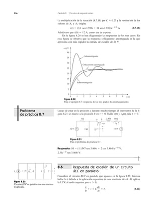 La multiplicación de la ecuación (8.7.16) por C ϭ 0.25 y la sustitución de los
valores de y origina
(8.7.18)
Adviértase que i(0) ϭ 12 A, como era de esperar.
En la ﬁgura 8.20 se han diagramado las respuestas de los tres casos. En
esta ﬁgura se observa que la respuesta críticamente amortiguada es la que
aproxima con más rapidez la entrada de escalón de 24 V.
i(t) ϭ (3.1 sen 1.936t ϩ 12 cos 1.936t)eϪ0.5t
A
A2A1
336 Capítulo 8 Circuitos de segundo orden
Figura 8.20
Para el ejemplo 8.7: respuesta de los tres grados de amortiguamiento.
Luego de estar en la posición a durante mucho tiempo, el interruptor de la ﬁ-
gura 8.21 se mueve a la posición b en t ϭ 0. Halle y para t Ͼ 0.vR(t)v(t)
Figura 8.21
Para el problema de práctica 8.7.
Respuesta:
2.31eϪ2t
sen 3.464t V.
10 Ϫ (1.1547 sen 3.464t ϩ 2 cos 3.464t)eϪ2t
V,
Respuesta de escalón de un circuito
RLC en paralelo
Considere el circuito RLC en paralelo que aparece en la ﬁgura 8.22. Interesa
hallar la i debida a la aplicación repentina de una corriente de cd. Al aplicar
la LCK al nodo superior para t Ͼ 0,
(8.46)
v
R
ϩ i ϩ C
dv
dt
ϭ Is
8.6
Figura 8.22
Circuito RLC en paralelo con una corrien-
te aplicada.
t (s)
Subamortiguada
Sobreamortiguada
Críticamente amortiguada
v(t) V
40
35
30
35
20
15
10
5
0
0 1 2 3 4 5 6 7 8
t = 0
a b
12 V
1 Ω
+
− 10 V +
−
10 Ω
2 Ω
2.5 H
− +vR
v
+
−
F1
40
Is CR Lt = 0
i
v
+
−
Problema
de práctica 8.7
 