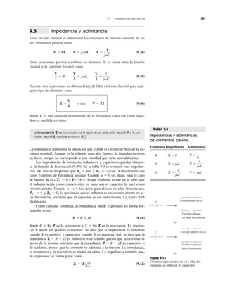 Impedancia y admitancia
En la sección anterior se obtuvieron las relaciones de tensión-corriente de los
tres elementos pasivos como
(9.38)
Estas ecuaciones pueden escribirse en términos de la razón entre la tensión
fasorial y la corriente fasorial como
(9.39)
De estas tres expresiones se obtiene la ley de Ohm en forma fasorial para cual-
quier tipo de elemento como
(9.40)
donde Z es una cantidad dependiente de la frecuencia conocida como impe-
dancia, medida en ohms.
Z ϭ
V
I
o sea V ϭ ZI
V
I
ϭ R,
V
I
ϭ j␻L,
V
I
ϭ
1
j␻C
V ϭ RI, V ϭ j␻LI, V ϭ
I
j␻C
9.5
9.5 Impedancia y admitancia 387
La impedancia representa la oposición que exhibe el circuito al ﬂujo de la co-
rriente senoidal. Aunque es la relación entre dos fasores, la impedancia no es
un fasor, porque no corresponde a una cantidad que varíe senoidalmente.
Las impedancias de resistores, inductores y capacitores pueden obtener-
se fácilmente de la ecuación (9.39). En la tabla 9.3 se resumen esas impedan-
cias. De ella se desprende que y Considérense dos
casos extremos de frecuencia angular. Cuando (es decir, para el caso
de fuentes de cd), y lo que conﬁrma lo que ya se sabe: que
el inductor actúa como cortocircuito, en tanto que el capacitor lo hace como
circuito abierto. Cuando (es decir, para el caso de altas frecuencias),
y lo que indica que el inductor es un circuito abierto en al-
tas frecuencias, en tanto que el capacitor es un cortocircuito. La ﬁgura 9.15
ilustra esto.
Como cantidad compleja, la impedancia puede expresarse en forma rec-
tangular como
(9.41)
donde R ϭ Re Z es la resistencia y X ϭ Im Z es la reactancia. La reactan-
cia X puede ser positiva o negativa. Se dice que la impedancia es inductiva
cuando X es positiva y capacitiva cuando X es negativa. Así, se dice que la
impedancia Z ϭ R ϩ jX es inductiva o de retardo, puesto que la corriente se
atrasa de la tensión, mientras que la impedancia Z ϭ R Ϫ jX es capacitiva o
de adelanto, puesto que la corriente se adelanta a la tensión. La impedancia,
la resistencia y la reactancia se miden en ohms. La impedancia también pue-
de expresarse en forma polar como
(9.42)Z ϭ 0Z 0 lu
Z ϭ R ϩ jX
ZC ϭ 0,ZL S ϱ
␻ S ϱ
ZC S ϱ,ZL ϭ 0
␻ ϭ 0
ZC ϭ Ϫj͞␻C.ZL ϭ j␻L
TABLA 9.3
Impedancias y admitancias
de elementos pasivos.
Elemento Impedancia Admitancia
R
L
C Y ϭ j␻CZ ϭ
1
j␻C
Y ϭ
1
j␻L
Z ϭ j␻L
Y ϭ
1
R
Z ϭ R
Cortocircuito en cd
Circuito abierto
en altas frecuencias
a)
Circuito abierto en cd
Cortocircuito en
altas frecuencias
b)
L
C
Figura 9.15
Circuitos equivalentes en cd y altas fre-
cuencias: a) inductor, b) capacitor.
La impedancia Z de un circuito es la razón entre la tensión fasorial V y la co-
rriente fasorial I, medida en ohms ( ).⍀
 