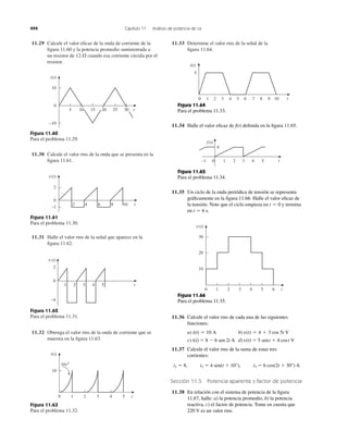 11.29 Calcule el valor eﬁcaz de la onda de corriente de la
ﬁgura 11.60 y la potencia promedio suministrada a
un resistor de cuando esa corriente circula por el
resistor.
12-⍀
11.33 Determine el valor rms de la señal de la
ﬁgura 11.64.
494 Capítulo 11 Análisis de potencia de ca
Figura 11.60
Para el problema 11.29.
11.30 Calcule el valor rms de la onda que se presenta en la
ﬁgura 11.61.
Figura 11.61
Para el problema 11.30.
11.31 Halle el valor rms de la señal que aparece en la
ﬁgura 11.62.
Figura 11.62
Para el problema 11.31.
11.32 Obtenga el valor rms de la onda de corriente que se
muestra en la ﬁgura 11.63.
Figura 11.63
Para el problema 11.32.
5
0
15 25 t
10
−10
i(t)
10 20 30
2
−1
0
4 6 8 10 t
2
v(t)
v(t)
2
0
–4
1 2 3 4 5 t
10 2 3 4 5 t
10
i(t)
10t2
Figura 11.64
Para el problema 11.33.
11.34 Halle el valor eﬁcaz de f(t) deﬁnida en la ﬁgura 11.65.
Figura 11.65
Para el problema 11.34.
11.35 Un ciclo de la onda periódica de tensión se representa
gráﬁcamente en la ﬁgura 11.66. Halle el valor eﬁcaz de
la tensión. Note que el ciclo empieza en y termina
en t ϭ 6 s.
t ϭ 0
Figura 11.66
Para el problema 11.35.
11.36 Calcule el valor rms de cada una de las siguientes
funciones:
a) b)
c) d)
11.37 Calcule el valor rms de la suma de estas tres
corrientes:
i1 ϭ 8, i2 ϭ 4 sen(t ϩ 10°), i3 ϭ 6 cos(2t ϩ 30°) A
Sección 11.5 Potencia aparente y factor de potencia
11.38 En relación con el sistema de potencia de la ﬁgura
11.67, halle: a) la potencia promedio, b) la potencia
reactiva, c) el factor de potencia. Tome en cuenta que
220 V es un valor rms.
v(t) ϭ 5 sent ϩ 4 cost Vi(t) ϭ 8 Ϫ 6 sen 2t A
v(t) ϭ 4 ϩ 3 cos 5t Vi(t) ϭ 10 A
0 1 2 3 4 5 6 7 8 9 10
i(t)
5
t
f(t)
6
–1 0 1 2 3 4 5 t
10 2 3 4 65 t
10
20
30
v(t)
 