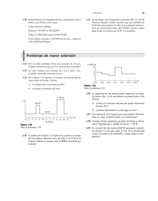 Problemas 27
1.30 Reliant Energy (la compañía eléctrica en Houston, Texas)
cobra a sus clientes como sigue:
Cargo mensual 6 dólares
Primeros 250 kWh @ $0.02/kWh
Todos los kWh adicionales @ $0.07/kWh
Si un cliente consume 1 218 kWh en un mes, ¿cuánto le
cobrará Reliant Energy?
1.31 En un hogar, una computadora personal (PC) de 120 W
funciona durante 4 h/día, mientras que una bombilla de
60 W funciona durante 8 h /día. Si la compañía abastece-
dora de electricidad cobra $0.12/kWh, calcule cuánto
paga al año esa familia por la PC y la bombilla.
1.32 Por un cable telefónico fluye una corriente de 20 ␮A.
¿Cuánto tarda una carga de 15 C en pasar por el alambre?
1.33 Un rayo condujo una corriente de 2 kA y duró 3 ms.
¿Cuántos coulombs contenía el rayo?
1.34 En la figura 1.32 aparece el consumo de electricidad de
cierto hogar en un día. Calcule:
a) la energía total consumida en kWh.
b) la potencia promedio por hora.
12 2 4 6 8 10 12 2 4 6 10 128
p
800 W
200 W
mediodía
1 200 W
t (h)
Figura 1.32
Para el problema 1.34.
1.35 La gráfica de la figura 1.33 representa la potencia tomada
por una planta industrial entre las 8:00 y las 8:30 de la
mañana. Calcule la energía total en MWh consumida por
la planta.
Figura 1.33
Para el problema 1.35.
8.00 8.05 8.10 8.15 8.20 8.25 8.30
5
4
3
8
p (MW)
t
1.36 La capacidad de una batería puede expresarse en ampe-
res-horas (Ah). La de una batería de plomo-ácido es de
160 Ah.
a) ¿Cuál es la corriente máxima que puede suministrar
durante 40 h?
b) ¿Cuántos días durará si se descarga a 1 mA?
1.37 Una batería de 12 V requiere una carga total de 40 Ah du-
rante su carga. ¿Cuántos joules se le suministran?
1.38 ¿Cuánta energía suministra un motor de 10 hp en 30 mi-
nutos? Suponga que 1 caballo de fuerza ϭ 746 W.
1.39 Un receptor de televisión de 600 W permanece encendi-
do durante 4 h sin que nadie lo vea. Si la electricidad
cuesta 10 centavos de dólar/kWh, ¿cuánto dinero se des-
perdicia?
Problemas de mayor extensión
 