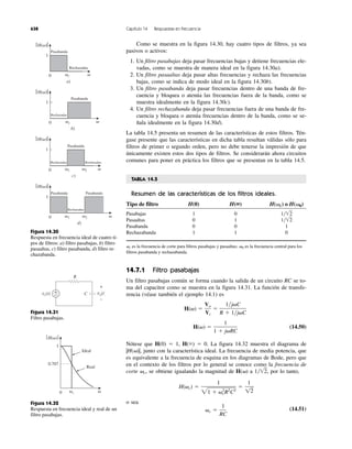 Sadiku circuitos elctricos-3edi