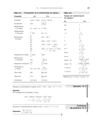 Sadiku circuitos elctricos-3edi