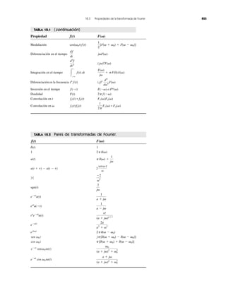 Sadiku circuitos elctricos-3edi
