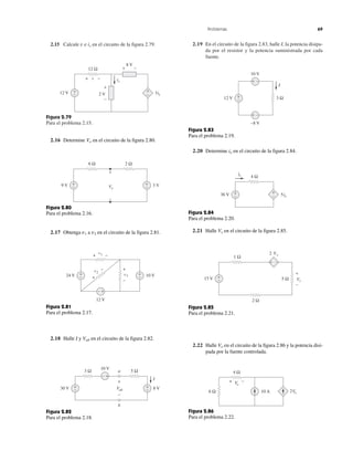 2.15 Calcule v e ix en el circuito de la figura 2.79. 2.19 En el circuito de la figura 2.83, halle I, la potencia disipa-
da por el resistor y la potencia suministrada por cada
fuente.
Problemas 69
Figura 2.79
Para el problema 2.15.
2 V
+
−
+ −
8 V
12 V +
−
12 Ω
+
− 3ix
v
+ −
ix
+
−
9 V 3 V+
−
+
−
6 Ω 2 Ω
Vo
Figura 2.80
Para el problema 2.16.
24 V
12 V
10 Vv3
v2
+
−
+−
+
−
+
−
+
−
v1+ −
Figura 2.81
Para el problema 2.17.
5 Ω3 Ω
+
−
+
−
+
−
Vab30 V 8 V
b
a
+−
10 V
I
Figura 2.82
Para el problema 2.18.
−8 V
10 V
12 V 3 Ω+
−
+ −
+ −
I
Figura 2.83
Para el problema 2.19.
Figura 2.84
Para el problema 2.20.
36 V +
−
4 Ω
+
− 5io
io
+
−
15 V +
−
1 Ω
2 Ω
5 Ω Vx
+
−
2 Vx
Figura 2.85
Para el problema 2.21.
Figura 2.86
Para el problema 2.22.
10 A6 Ω 2Vo
+ −
4 Ω
Vo
2.16 Determine Vo en el circuito de la figura 2.80.
2.17 Obtenga v1 a v3 en el circuito de la figura 2.81.
2.18 Halle I y Vab en el circuito de la figura 2.82.
2.22 Halle Vo en el circuito de la figura 2.86 y la potencia disi-
pada por la fuente controlada.
2.21 Halle Vx en el circuito de la figura 2.85.
2.20 Determine io en el circuito de la figura 2.84.
 