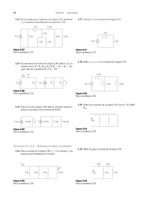 70 Capítulo 2 Leyes básicas
2.23 En el circuito que se muestra en la figura 2.87, determine
vx y la potencia absorbida por el resistor de 12 ⍀.
2.27 Calcule Vo en el circuito de la figura 2.91.
6 A 2 Ω
4 Ω
3 Ω 6 Ω
8 Ω 12 Ω
1.2 Ω1 Ω
vx
+ –
Figura 2.87
Para el problema 2.23.
Vo
+
−
+
−
R4R3
R1
R2 ␣IoVs
Io
Figura 2.88
Para el problema 2.24.
0.01VoVo
+
−
20 kΩ5 kΩ10 kΩ5 mA
Figura 2.89
Para el problema 2.25.
16 Ω2 Ω 4 Ω 8 Ω
ix
io
Figura 2.91
Para el problema 2.27.
Figura 2.90
Para el problema 2.26.
16 V +
− 6 Ω
4 Ω
+ −
Vo
40 V
14 Ω
15 Ω
v1
v2+
−
+ −
+
−
10 Ωv3
+
−
Figura 2.92
Para el problema 2.28.
Req
Figura 2.93
Para el problema 2.29.
Req
6 Ω 6 Ω
2 Ω2 Ω
Figura 2.94
Para el problema 2.30.
2.24 En referencia al circuito de la figura 2.88, halle Vo͞Vs en
términos de a, R1, R2, R3 y R4. Si R1 ϭ R2 ϭ R3 ϭ R4,
¿qué valor de a producirá |Vo͞Vs| ϭ 10?
2.25 Para la red de la figura 2.89, halle la corriente, tensión y
potencia asociados con el resistor de 20 k⍀.
Secciones 2.5 y 2.6 Resistores en serie y en paralelo
2.26 Para el circuito de la figura 2.90, io ϭ 2 A. Calcule ix y la
potencia total disipada por el circuito.
2.30 Halle Req para el circuito de la figura 2.94.
2.28 Halle v1, v2 y v3 en el circuito de la figura 2.92.
2.29 Todos los resistores de la figura 2.93 son de 1 ⍀. Halle
Req.
 