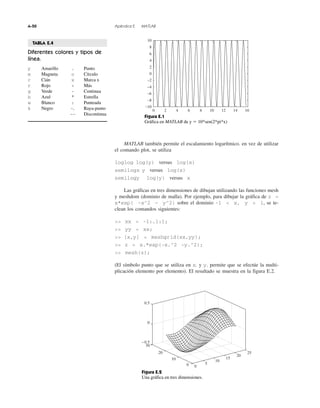 Sadiku circuitos elctricos-3edi