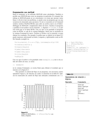 Sadiku circuitos elctricos-3edi